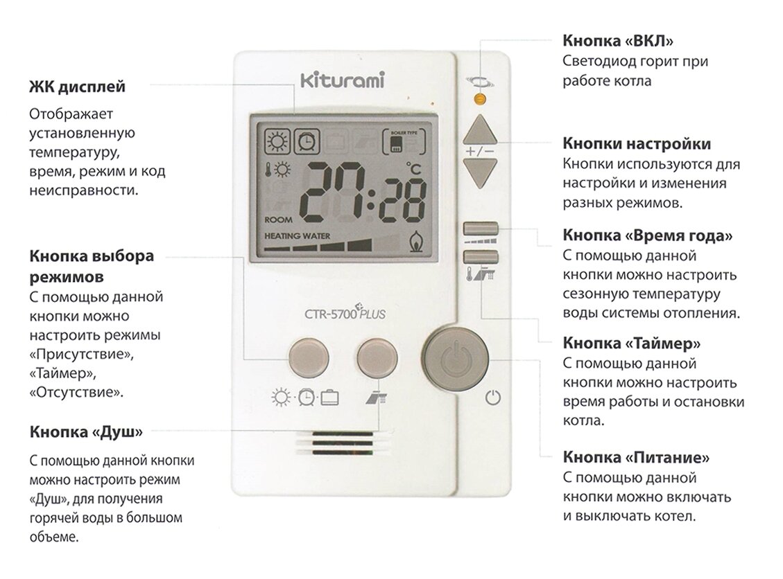 kiturami пеллетный котел
